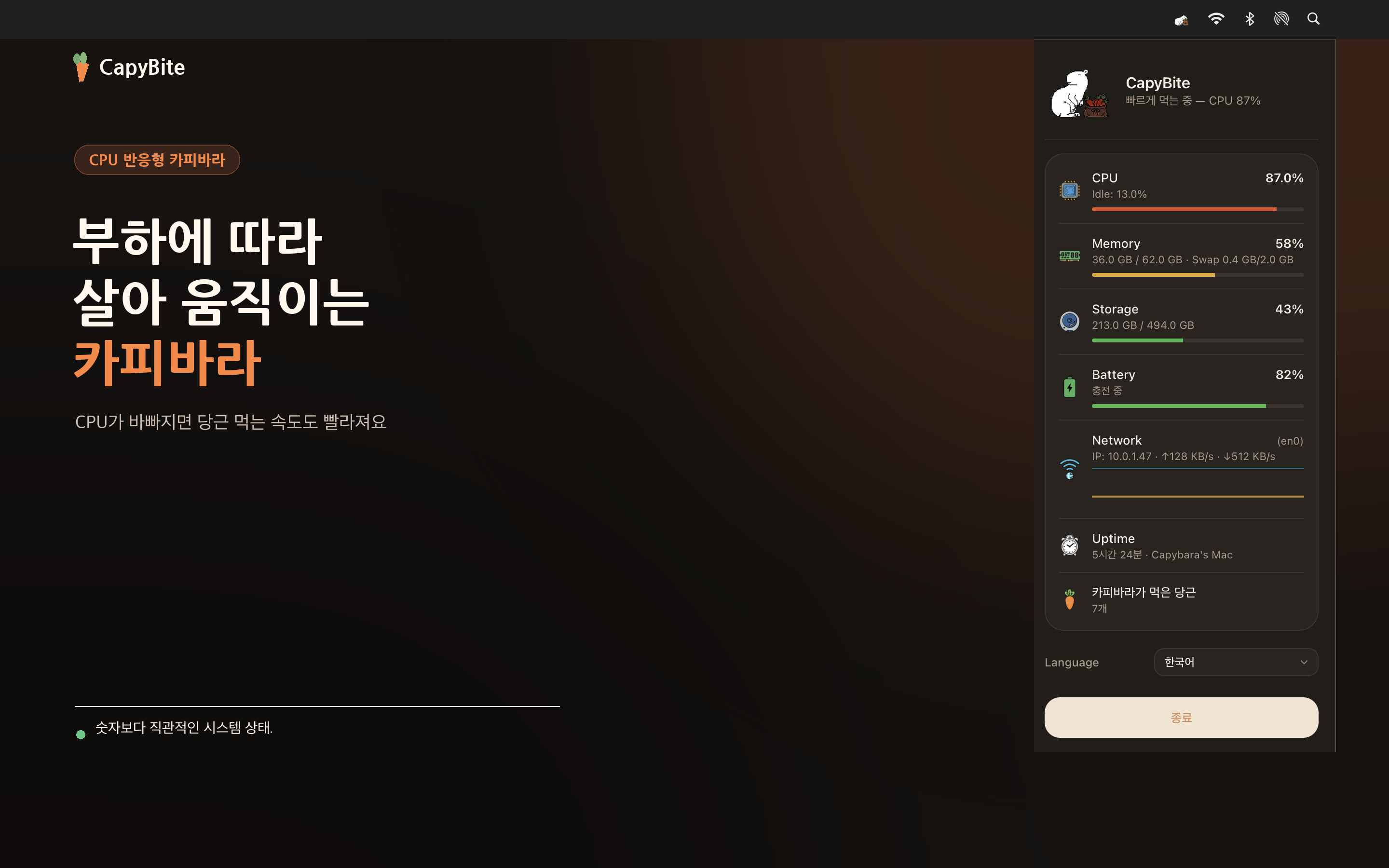 CPU 부하가 87퍼센트일 때 빠르게 당근을 먹는 CapyBite 카피바라