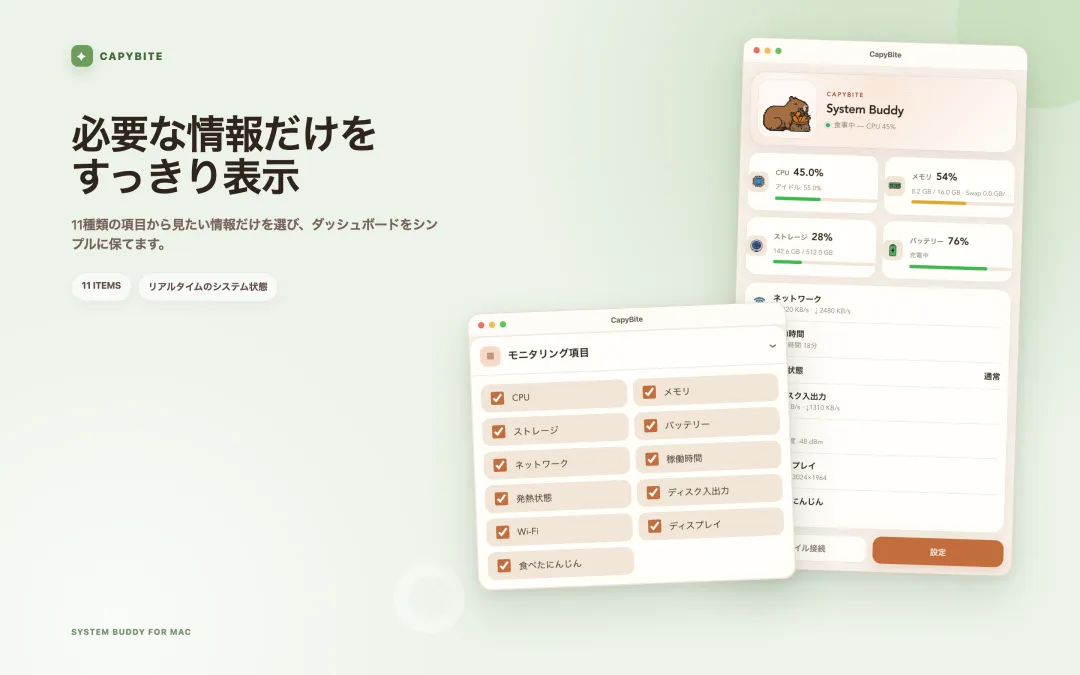 11種類のモニタリング項目から表示する項目を選ぶCapyBiteの設定画面