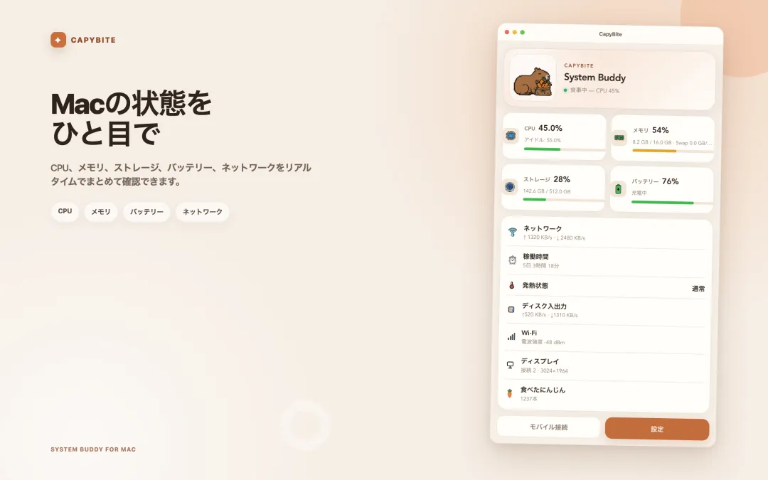 CPU、メモリ、ストレージ、バッテリー、ネットワーク、稼働時間を一画面に表示するCapyBiteのダッシュボード